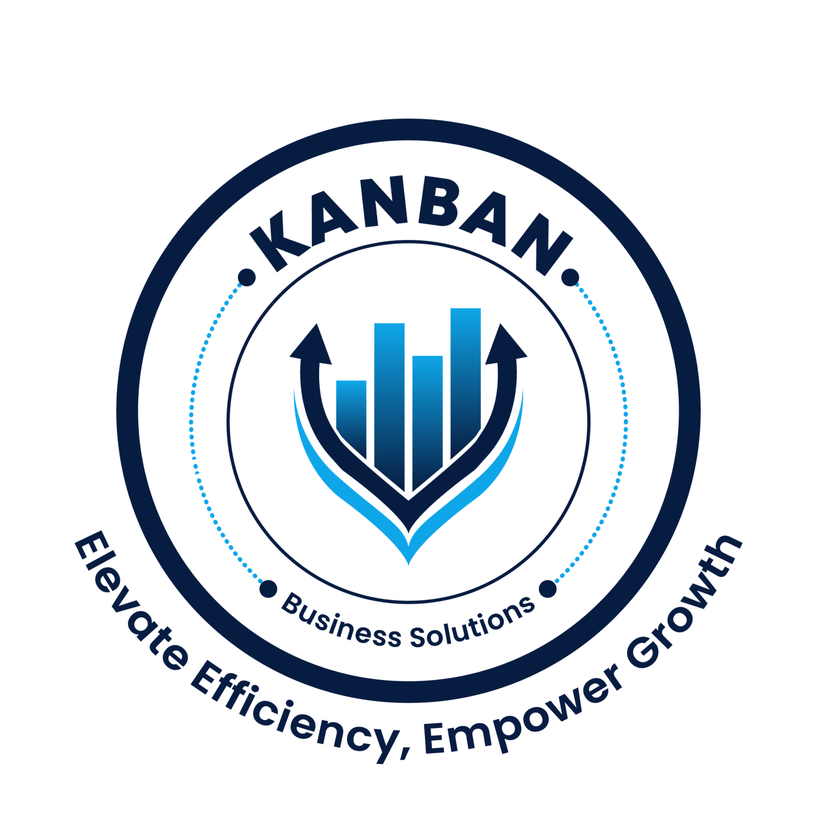 Kanban Business Solutions