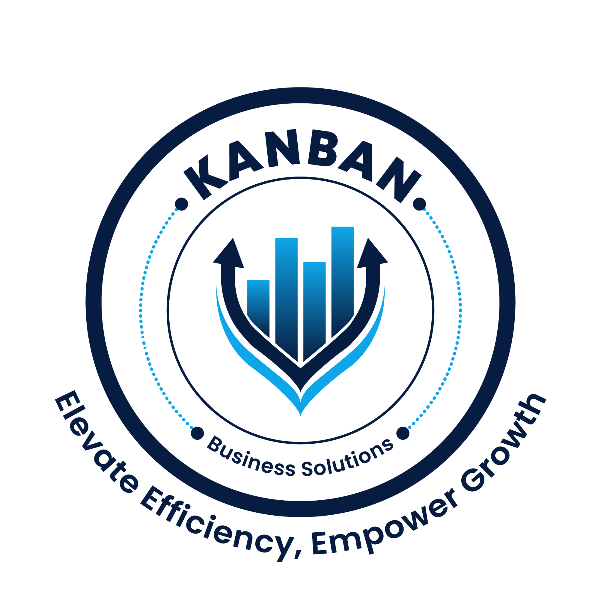Kanban Business Solutions
